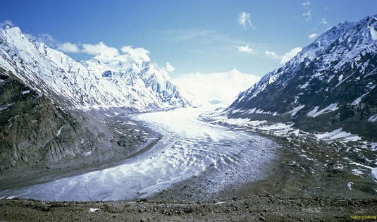 Climate Change Vulnerabilities in the Himalayan Region